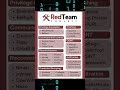 Networking ToolKit #networking #hacker #toolkit