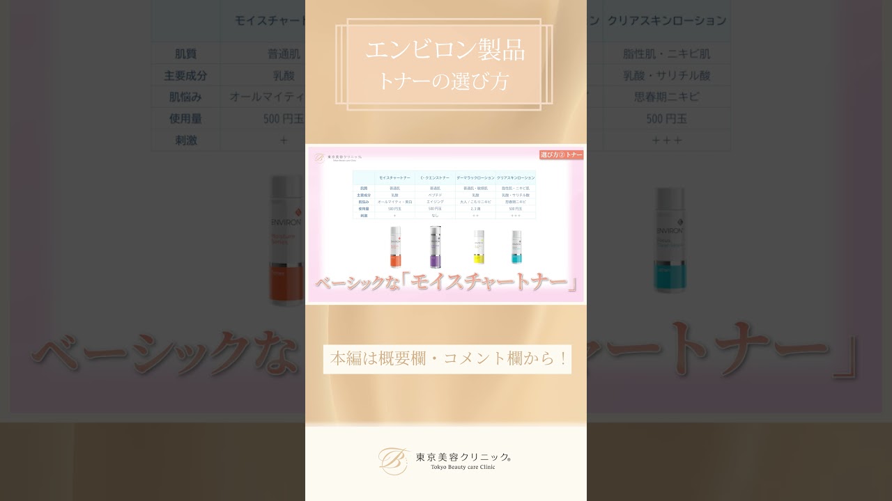 Environ - How to Choose a Toner Product