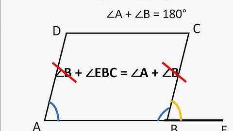 Maths – Opposite Angles of a Parallelogram – Geometry, proof