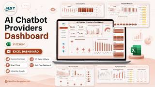 AI Chatbot Providers Dashboard in Excel