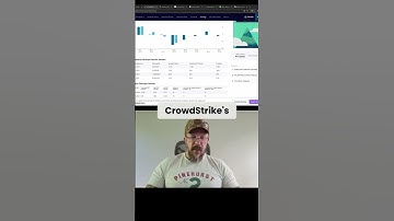CrowdStrike