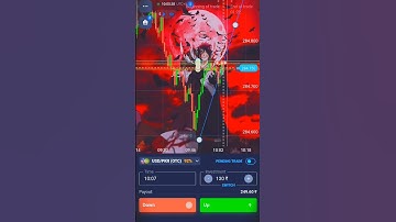 FIRST LEARN THAN EARN | #quotex #binarytradingtricks #tradingstrategy #tradingplan #quotex