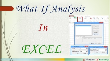 Excel | What If Analysis in Excel in Hindi | Excel What If Analysis Tutorial