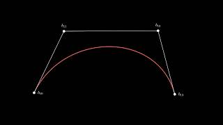 Visualizing Bezier Curves. Manim Animation (GIF)