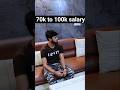 Publishing field Job salary || Devesh Shukla &amp; Rahul Pal | #reelitfeelit #reelkarofeelkaro #reel