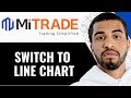 How To Switch To Line Chart On Mitrade App - (Step By Step)