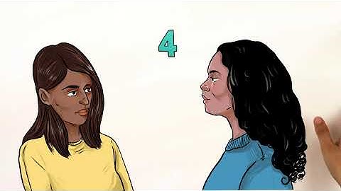 How to Analyze the GBV Case Management Outcome Scales