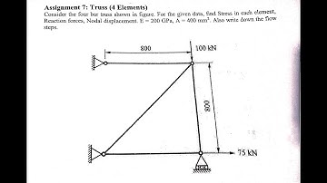 Analysis of truss Ansys | Practice 7.1 Truss (4 element) |Ansys Lab Manual Problems Mechanical 2020