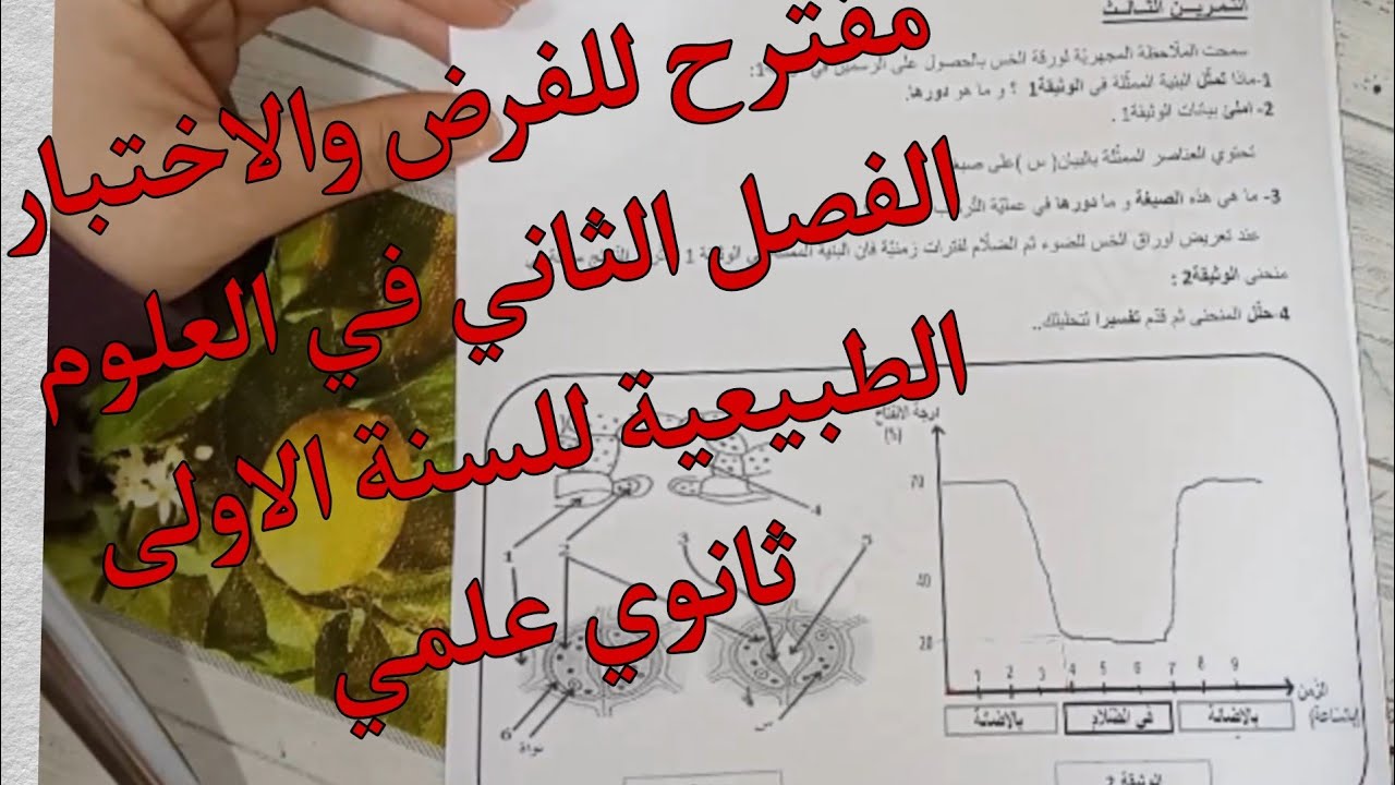 مقترح للفرض والاختبار الفصل الثاني في العلوم الطبيعية للسنة الاولى ثانوي علمي