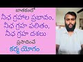 NEECHA GRAHA / DEBILITATION effect on a native's Life • Effects & Behaviour of Debilitated Planets