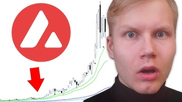 Avalanche (AVAX) Price Prediction 2022 & Huge Opportunity
