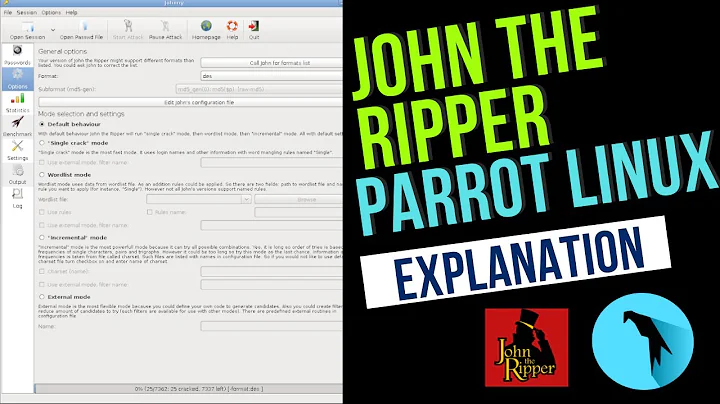 How To Recover RAR File Password Using John The Ripper || Complete Explanation || Cyberverse
