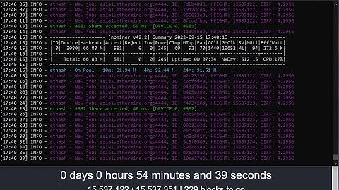 End of Ethereum mining COUNTDOWN and Watchparty