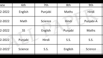 pseb board pre board class 6th to 12th datesheet February 2022