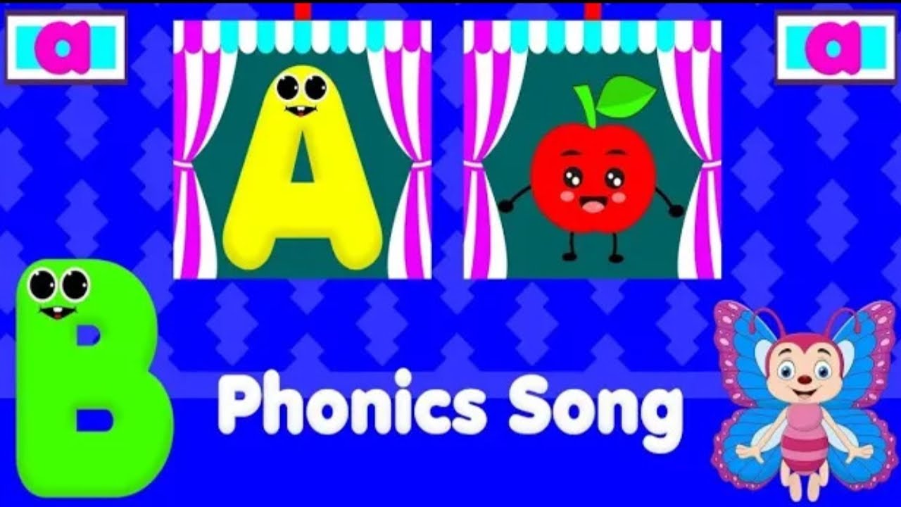 ABC phonics song |Alphabet Song | a for Apple | letters song for baby ...