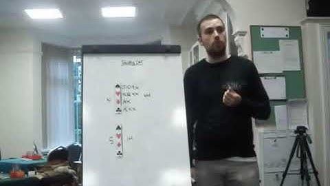 Learn modern bridge - Jacoby 2NT