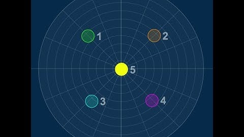 MAX/MSP Binaural - Pontos Fixos 2