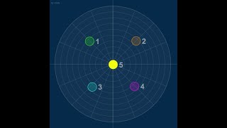 MAX/MSP Binaural - Pontos Fixos 2