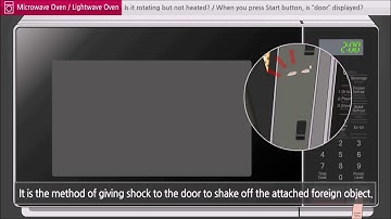 LG Microwave Oven: When Press Start Button Door Error Displayed