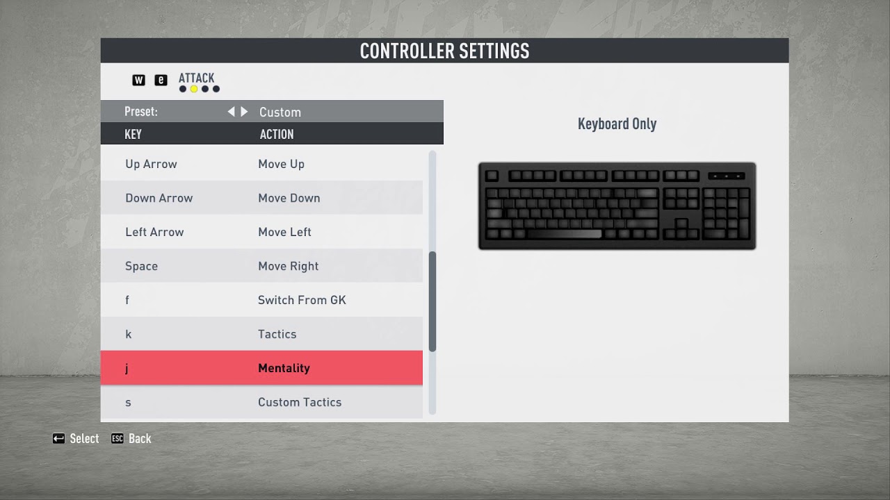 FIFA Keyboard Controls: The main basic controls