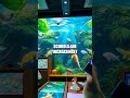 The Role of Mixed Reality in Educational Videos