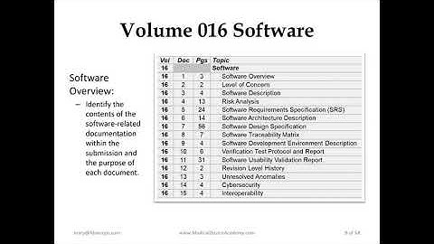 Software Validation Documentation for FDA 510(k) pre-market notification submission