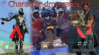 Why Overwatch is worse at adding characters than Apex and Valorant: A Math Video Essay
