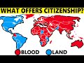 How to Become a CITIZEN in Different Countries...