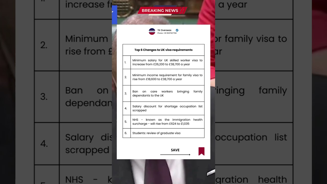 Top 6 Changes to UK Visa Requirements! 🇬🇧✈️ | TK Overseas 