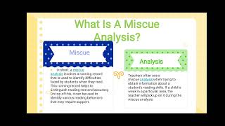 Reading Miscue and Miscue Analysis