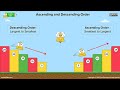 Ascending descending order classes:-1//2//3//4//5