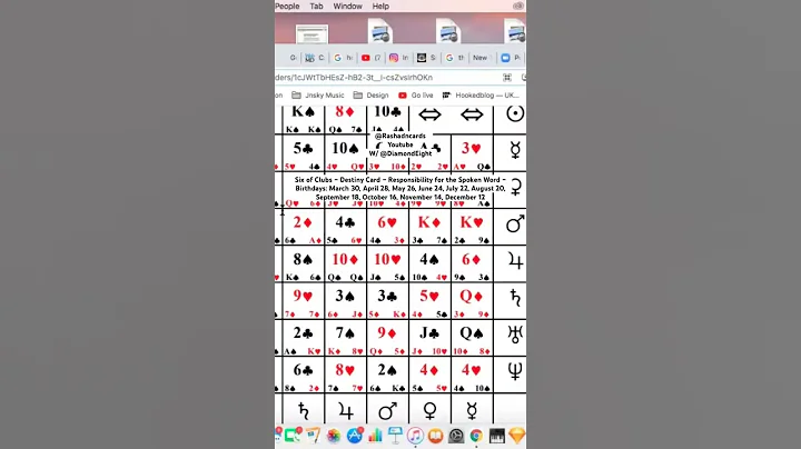 #cardology #astrology #tarot #cartomancy