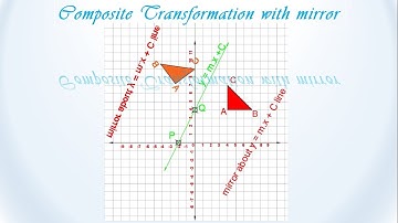 Composite transformation with mirror - video 8