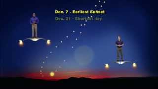 Star Gazers - "The Celestial Sign Of Winter And The Brightest That Venus Can Get"-  5 Min. version