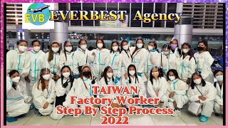 Pano nga ba ako nag apply pa Taiwan Factory worker | My New Journey