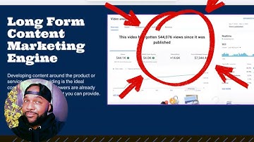 This Strategy Made My Client 7000 With 30 Minutes Of "Work"