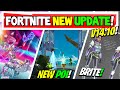 Fortnite Update: Map Change “Collectors POI” Overtime Iron Man | Fortnite Returning the App Store?!