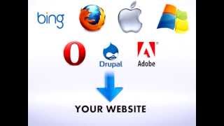 How to Create High Authority Backlinks - DA90+ Links.