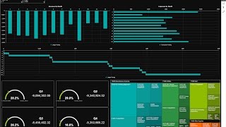 Sage Enterprise Intelligence