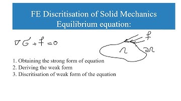 Weak form of equilibrium equation (poisson