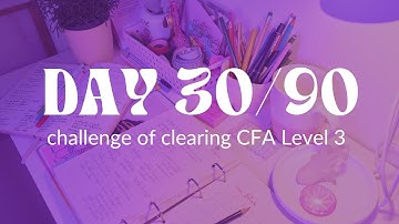 lecture1 | currency management- An introduction | derivatives & risk measurement | CFA level 3