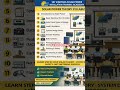 Solar training class #shotsfeed#shortvideo#youtubesearch#channelpages