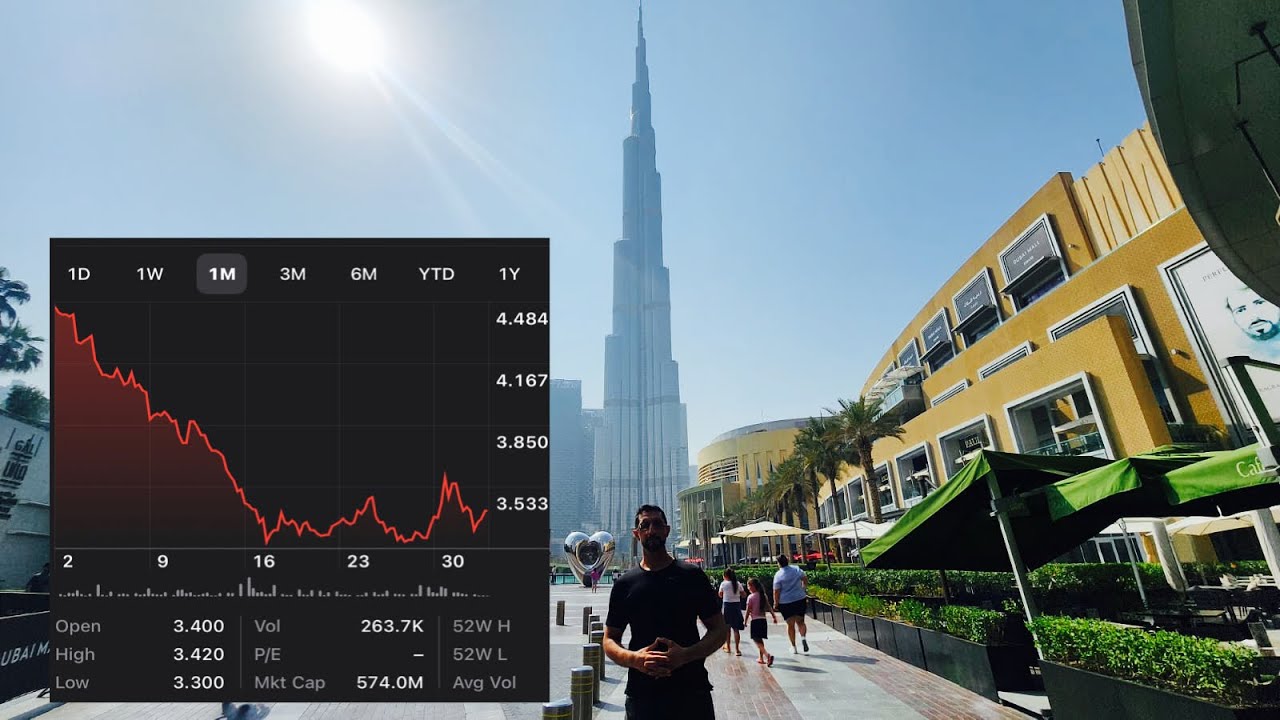 Is Vulcan Energy Resources at Fair Value?