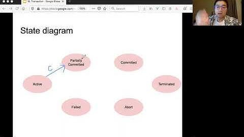 18.  Transaction: ACID properties