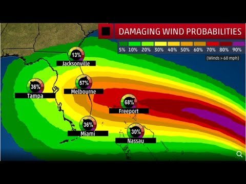 *LIVE* Hurricane Dorian LANDFALL IN MARSH HARBOUR (Category 5 WINDS 185+)