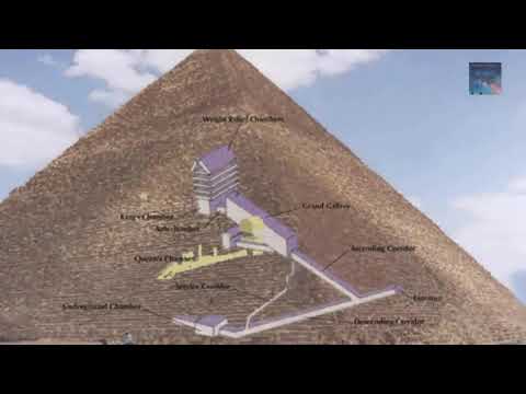 Video: Hvad er formålet med en pyramide?