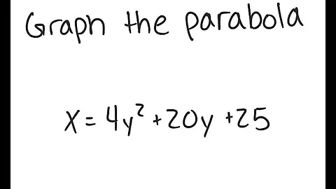 Parabolas: Graph the parabola x = 4y^2 + 20y + 25