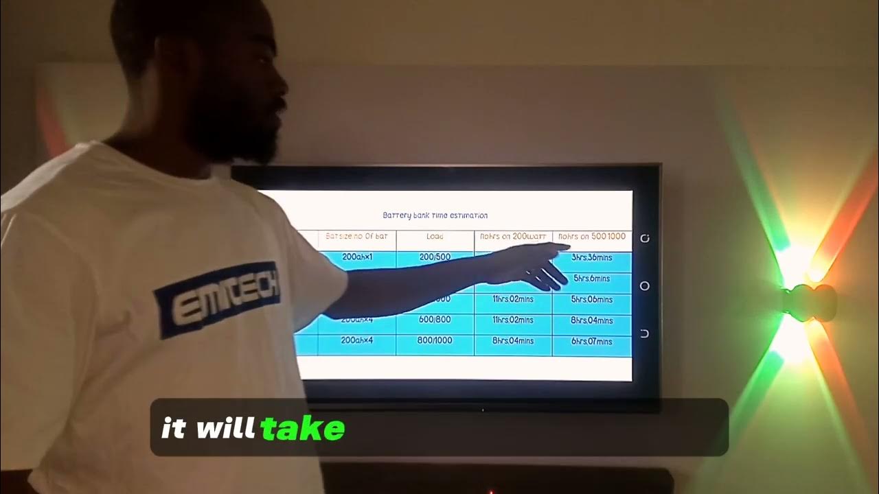 how to calculate inverter battery backup time YouTube