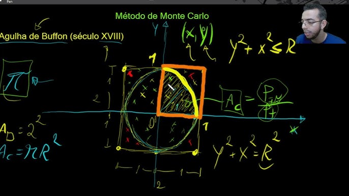 monte carlos aposta