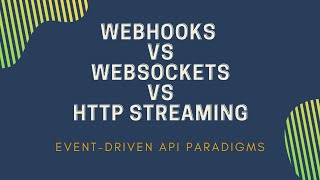 Webhooks vs Websockets vs HTTP Streaming - Which Event-Driven API to use?